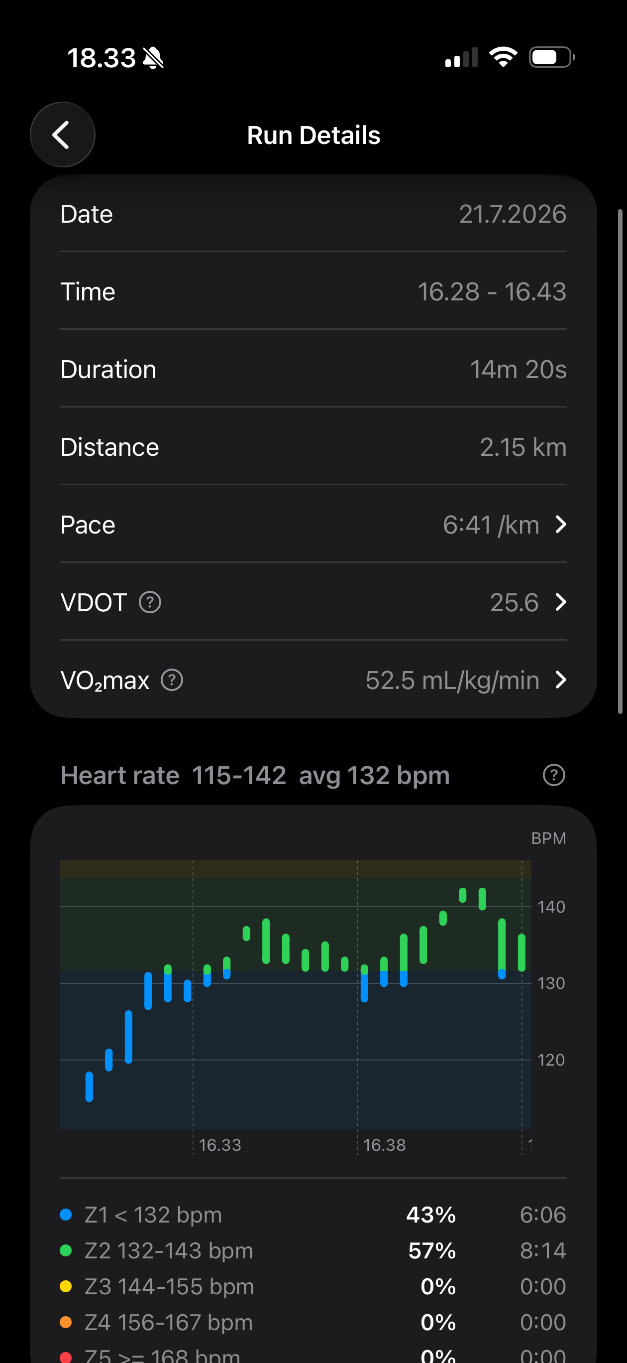 Run of Days run details screen with pace, VDOT, VO2max, and a heart-rate candle chart
